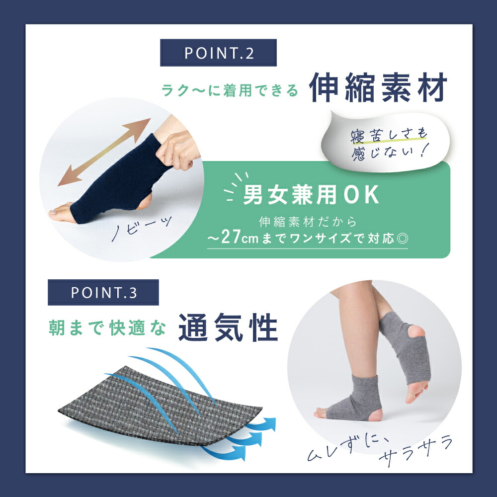 楽天市場】メディカル磁気ソックス足裏用 hogu sleep （ ホグスリープ