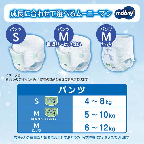 楽天市場】【1種類を選べる】ムーニーマン紙おむつ パンツ S M(3袋入