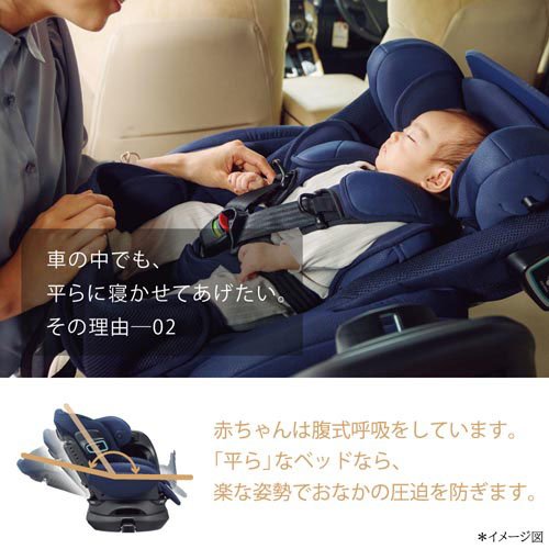 楽天市場】【1種類を選べる】フラディアグロウ ISOFIX セーフティー