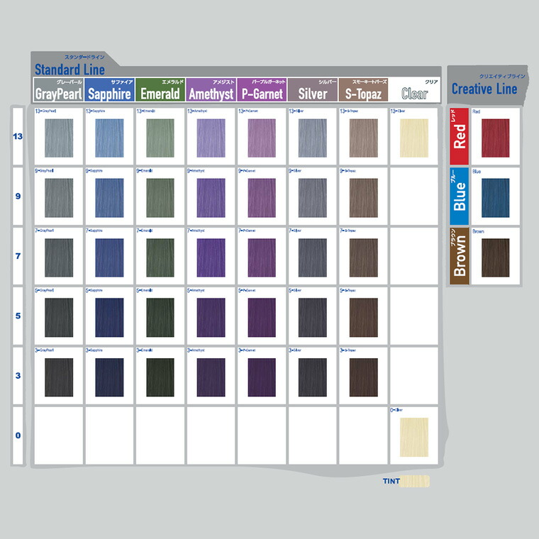 楽天市場】ミルボン オルディーブ アディクシー スタンダードライン 第