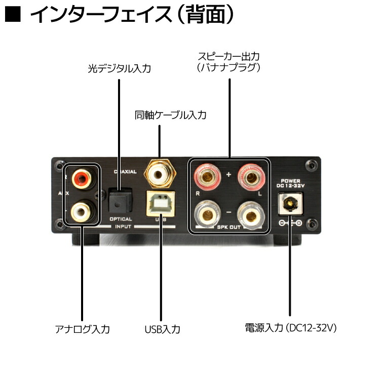 楽天市場】送料無料 FX-AUDIO- D802J++ [ブラック] デジタル3系統24bit