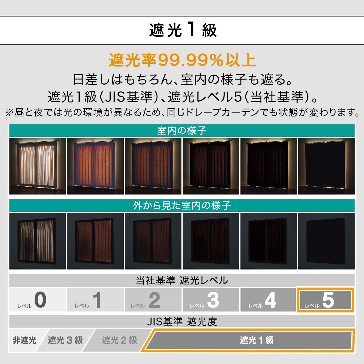 park_avenue 1級遮光防炎 IV 100㎝×160㎝ 4枚 park_avenue様 専用 1級