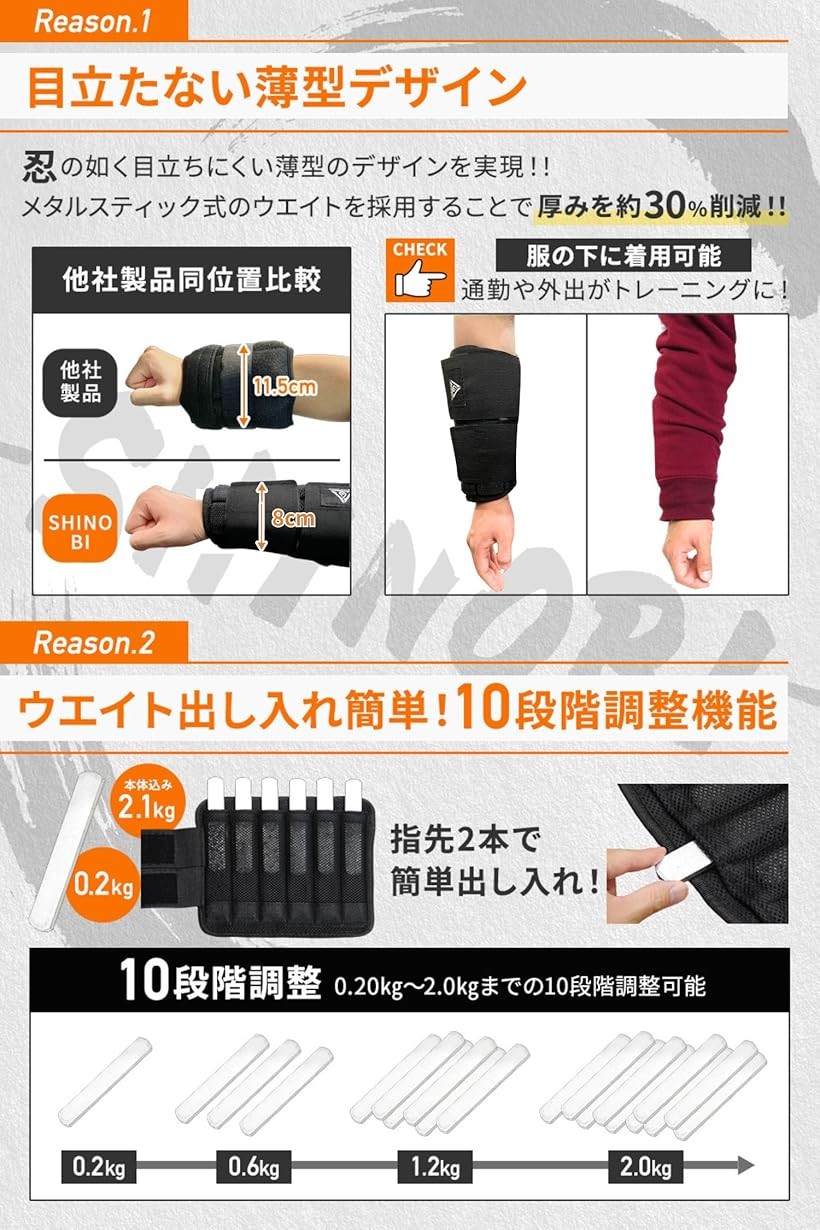 大人気】シノビウェイト Ankle・Wrist2点セット10段階調整 4.2