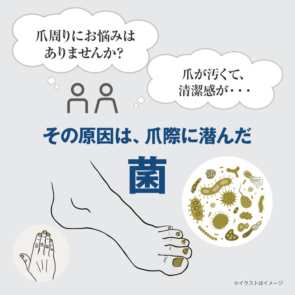 楽天市場】☆3個セット【爪周り 薬用 ジェル】『クリアストロング