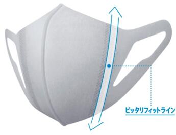 楽天市場】【無くなり次第終了】ユニ・チャーム 超快適 エアリッシュ