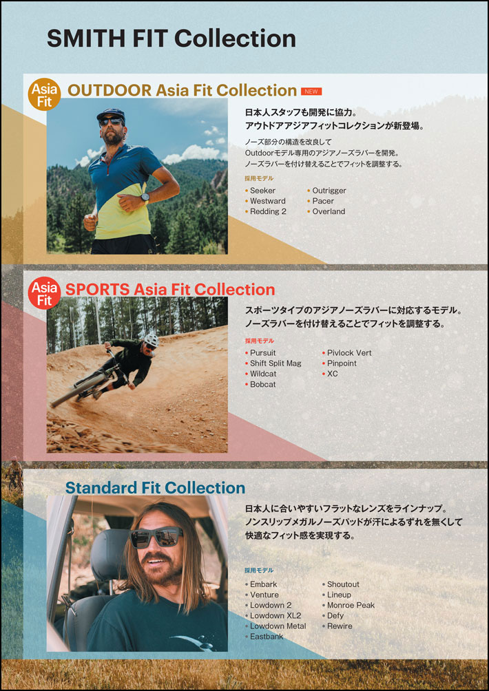 楽天市場】SMITH スミス サングラス [Shoutout CORE シャウトアウト