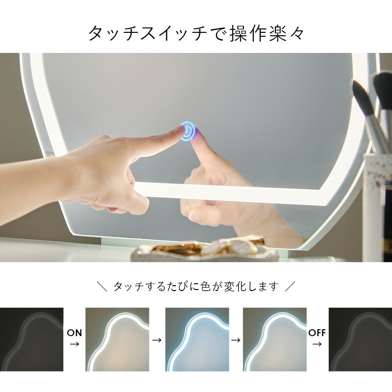 楽天市場】【エントリー最大P4倍＆クーポン有】ウェーブミラー