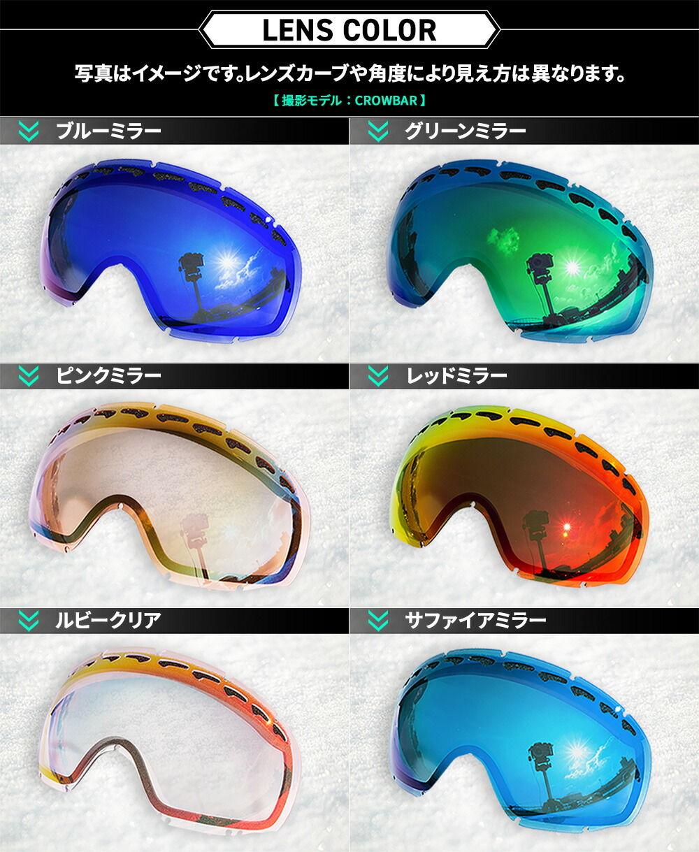 楽天市場】【訳あり】 オークリー ゴーグル 交換レンズ ラインマイナー