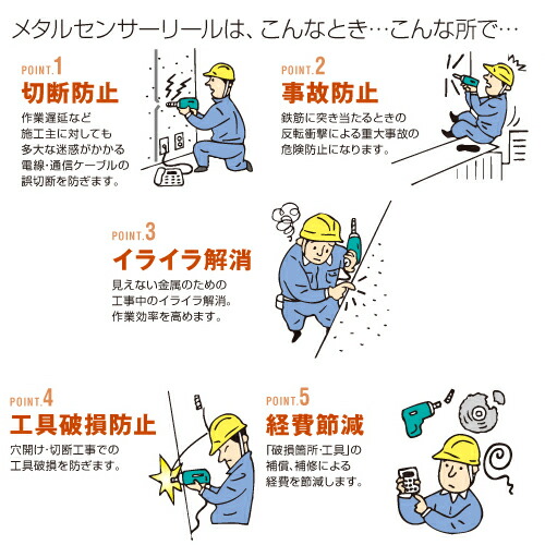 楽天市場】ハタヤリミテッド MSS-231KV 金属感知機能付 メタルセンサー