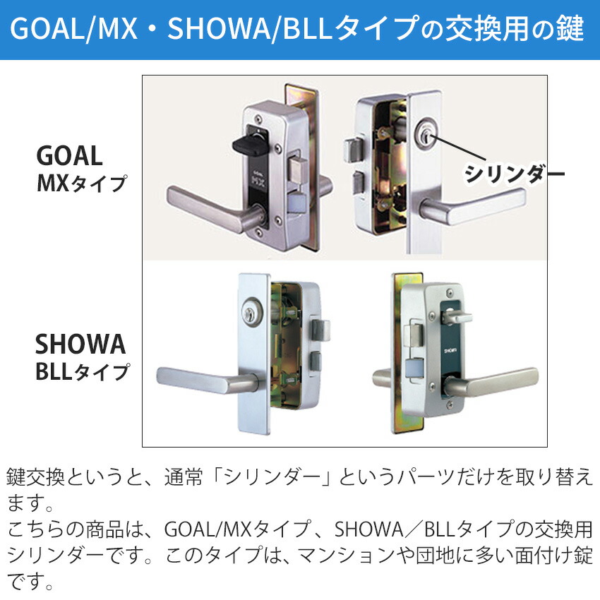 楽天市場】GOAL ゴール 鍵 交換 MX用 ウエスト リプレイスシリンダー