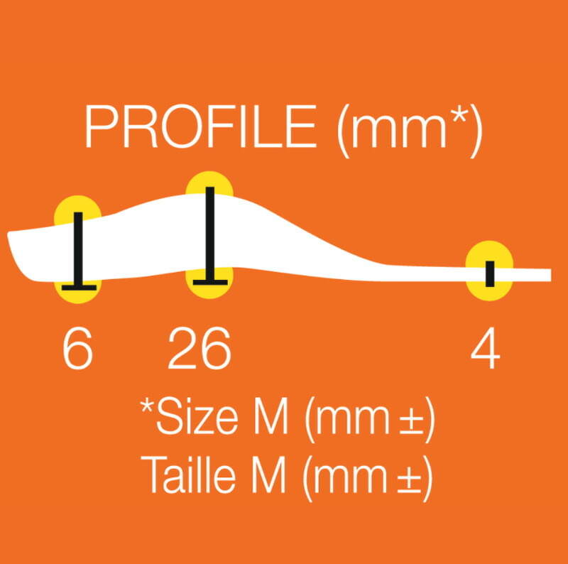 楽天市場】SIDAS SPIKE + PLUS [ シダス スパイクプラス インソール