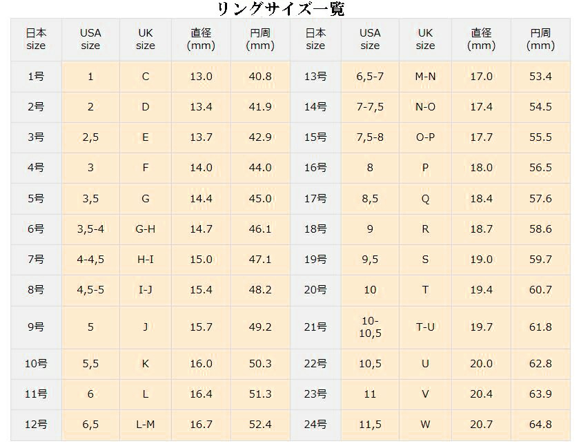 楽天市場】当店で購入したの指輪の【リングサイズ直し】 : アイマス