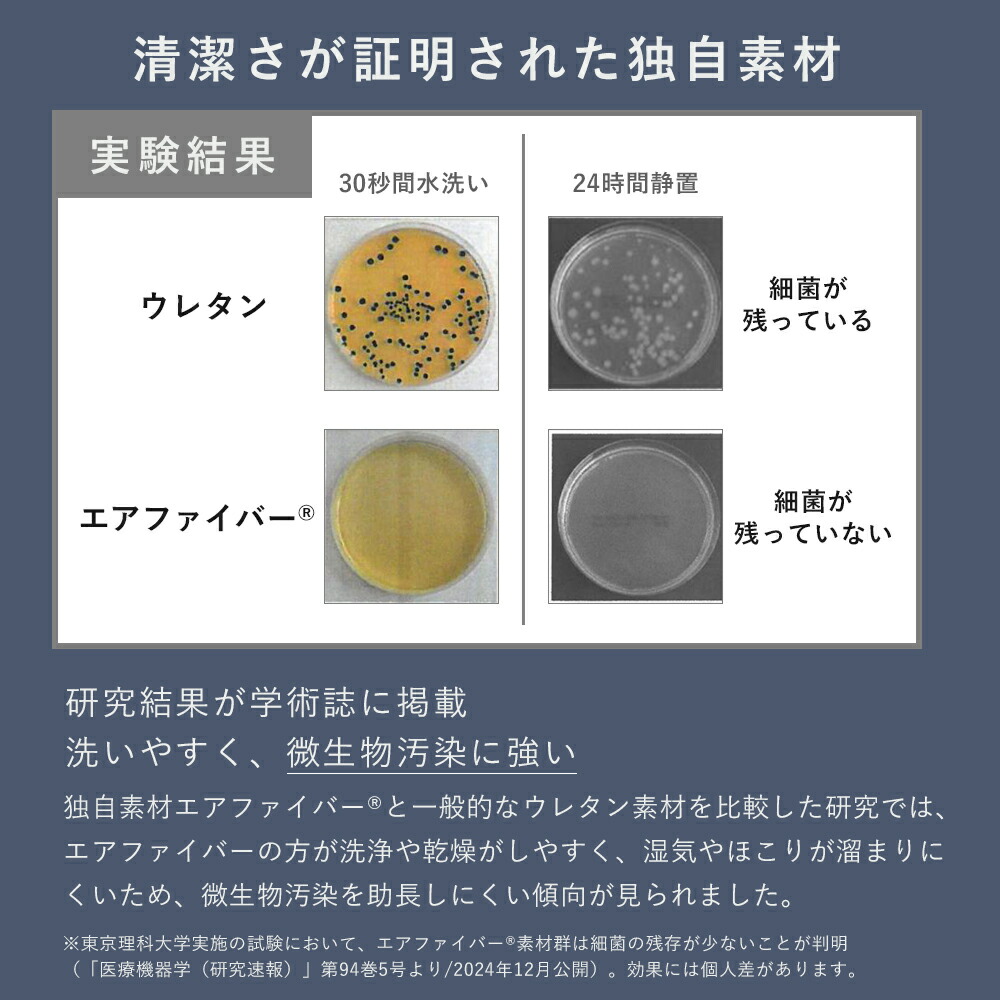 楽天市場】【公式】エアウィーヴ スマート Z01 シングル セミダブル