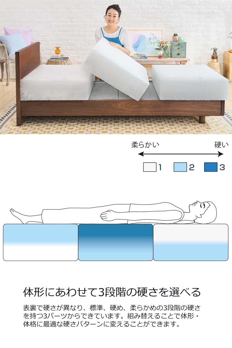 楽天市場】【公式】エアウィーヴ ベッドマットレス S04 セミダブル