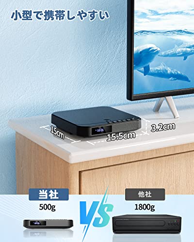 楽天市場】ミニDVDプレーヤー 1080PサポートFELEMAN DVD/CD再生専用