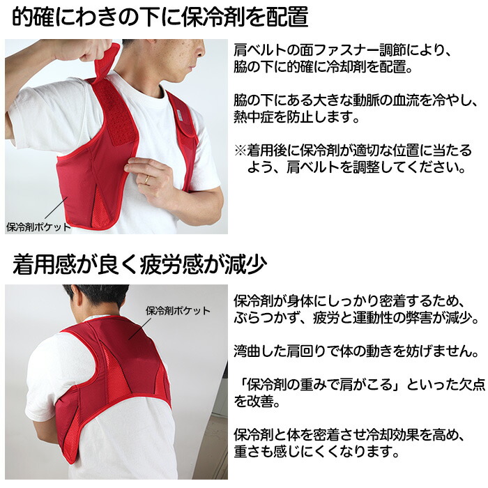 楽天市場】保冷剤ベスト 冷却ベスト アイスハーネス スポーツ 保冷剤