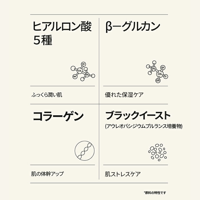 楽天市場】ND_【HOLITUAL公式】 パワーリニューアル キット 【 ホー