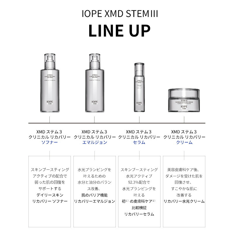 楽天市場】ND_【 IOPE 公式 】XMD ステム3 スキンケア 2種 セット