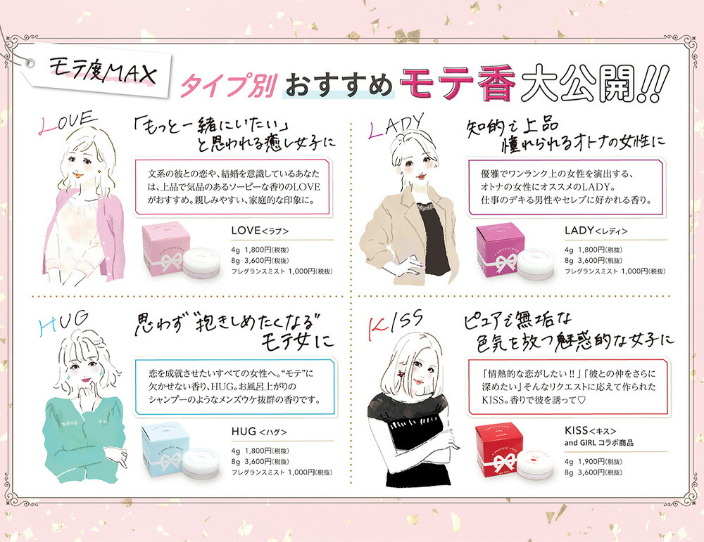 楽天市場】a peaceful world（アピースフルワールド） KISS 8g【正規品