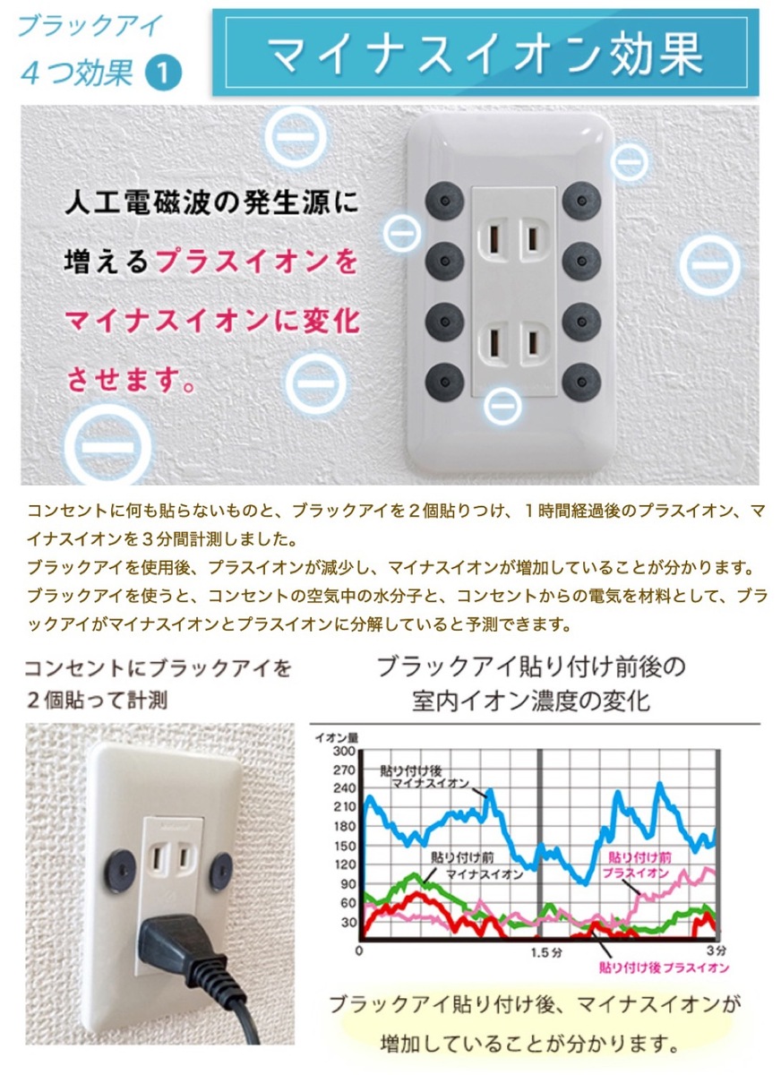 楽天市場】丸山式コイル ブラックアイ 30個入 炭コイル 電磁波 対策