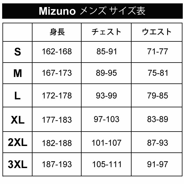 楽天市場】送料無料 ミズノ ジャージ ジャケット メンズ レディース