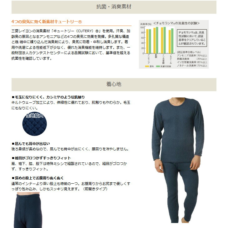 楽天市場】送料無料 ひだまり チョモランマ 婦人 長袖丸首インナー