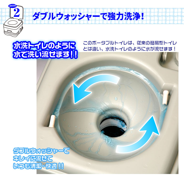 楽天市場】【メーカー直送】非常用トイレ 簡易トイレ 非常用【本格派