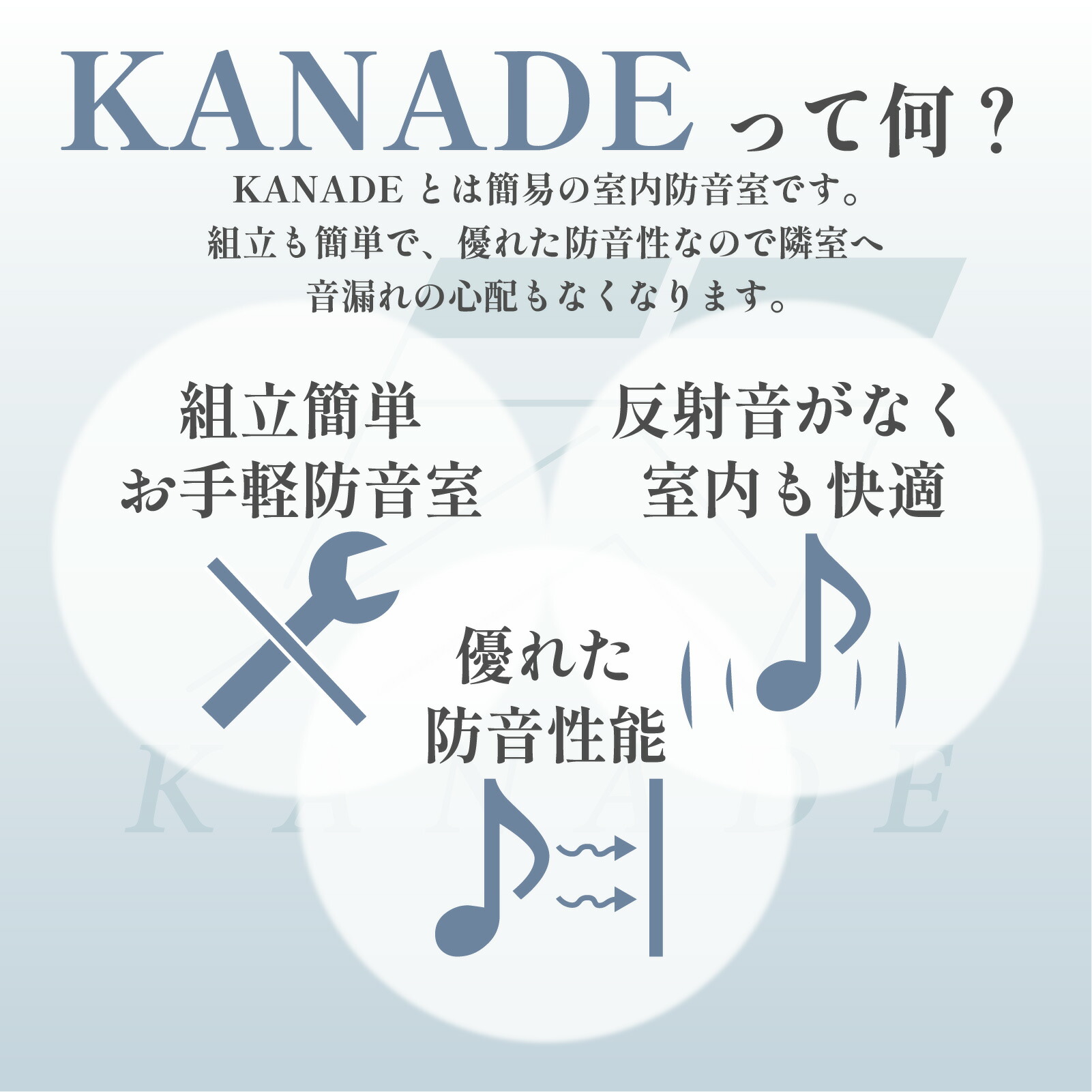 楽天市場】【エントリーでP3倍】 ＼雑誌紹介品／ 簡易 防音室 防音