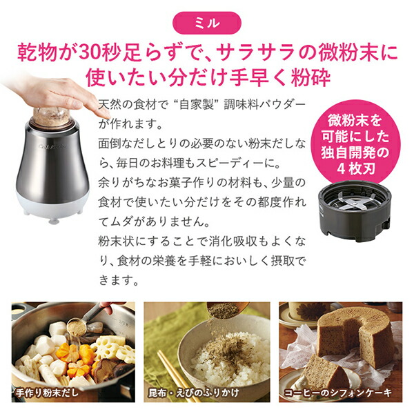 楽天市場】＼ポイント10倍／ ミキサー ブレンダー ドクタースムージー