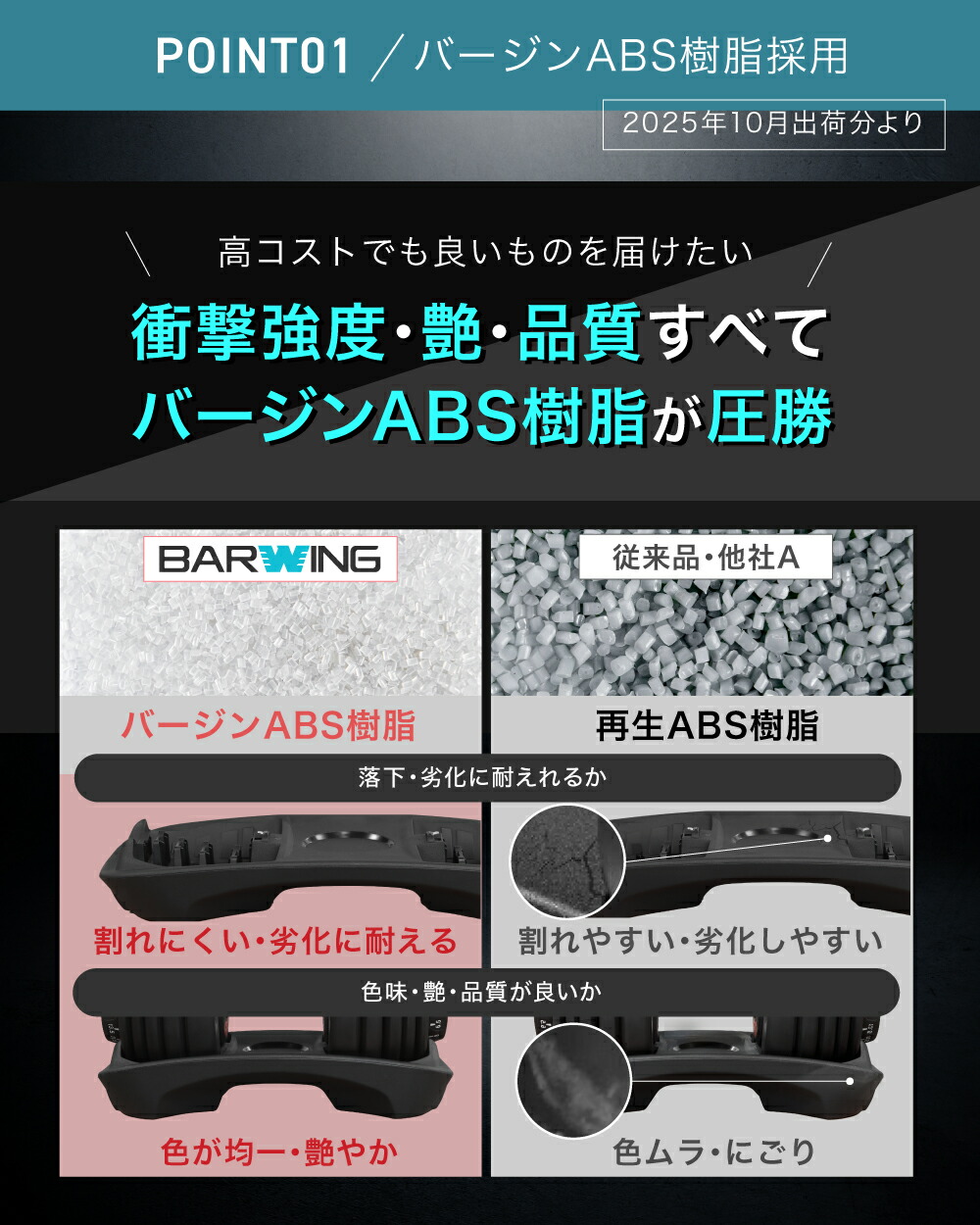 楽天市場】□2/23迄 最大5,000円OFF□ 可変式ダンベル 24kg 2個セット