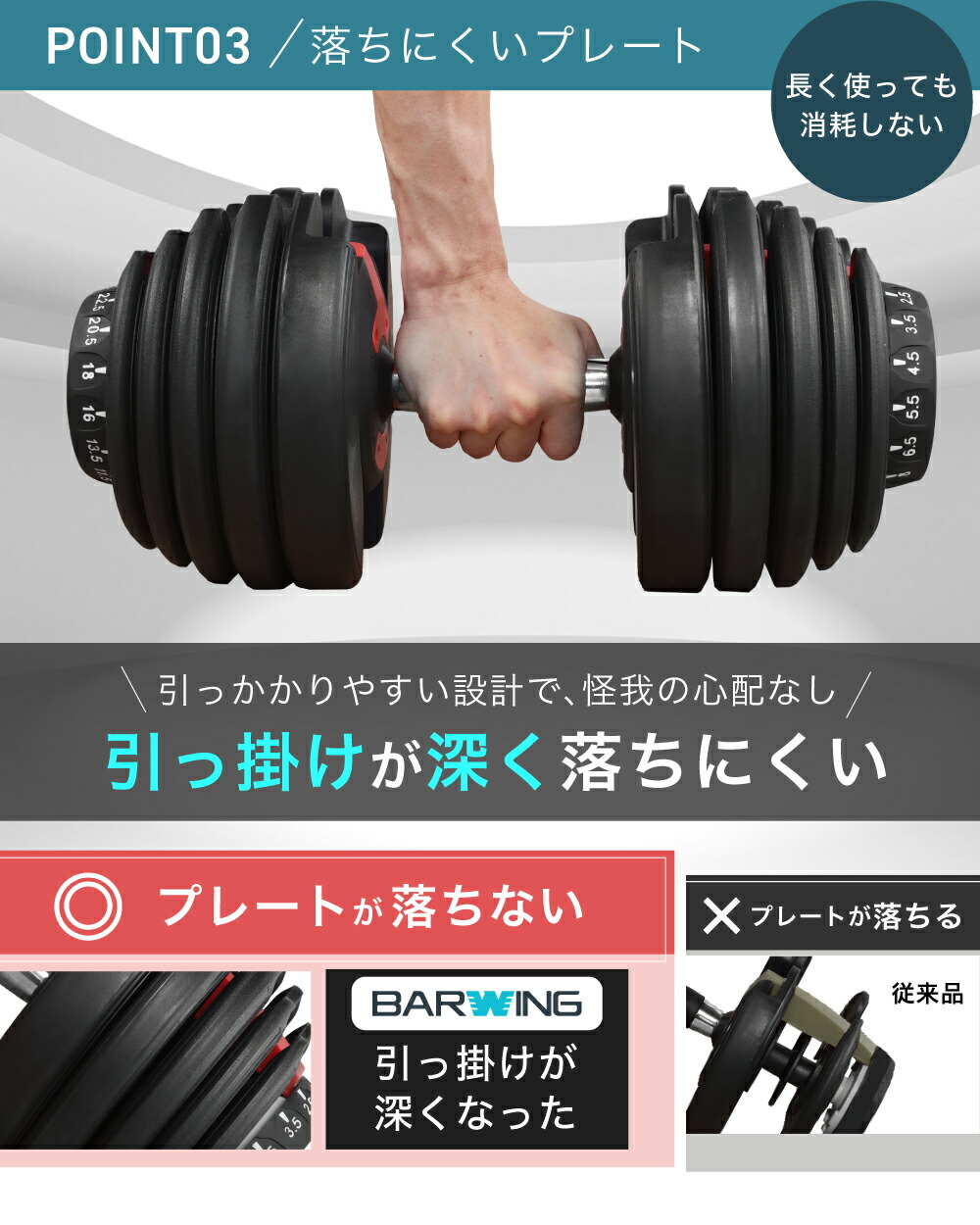 楽天市場】□2/23迄 最大5,000円OFF□ 可変式ダンベル 24kg 2個セット