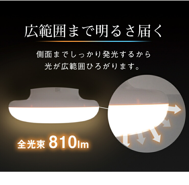 楽天市場】2台セット LEDシーリングライト 小型 LED ミニ シーリング