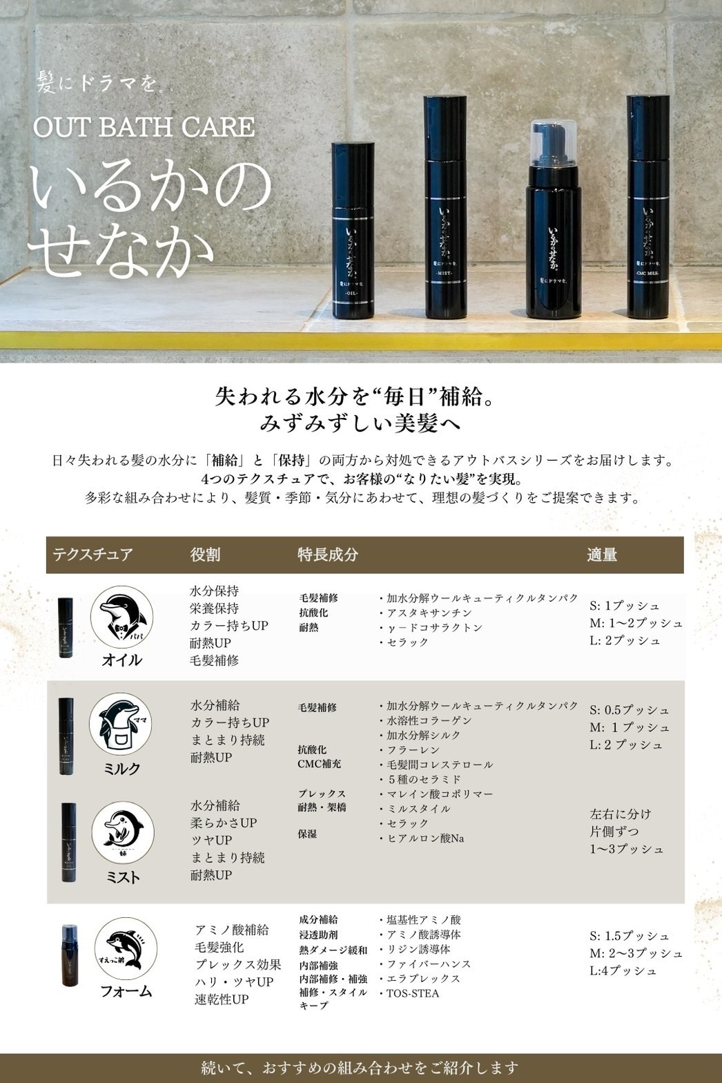 楽天市場】【正規品】 いるかのせなか（髪にドラマを）ミスト 150ml