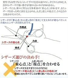 楽天市場】【新品/送料無料】光 ヒカリシザー THINNING セニング 721