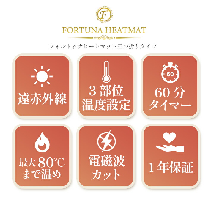 楽天市場】遠赤外線ヒートマット三つ折りタイプ｜ 3部位に分かれて温度