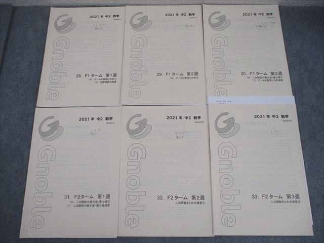 楽天市場】グノーブルの通販