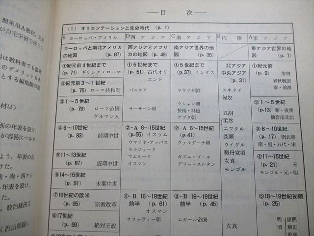 楽天市場】駿台 世界史 サブノート P テキスト 超レア【絶版・希少本