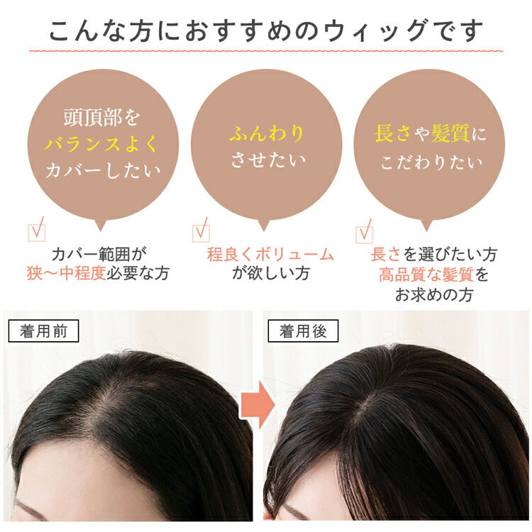 楽天市場】【返品・色交換OK】 部分ウィッグ 人毛100% 前髪なし 頭頂部