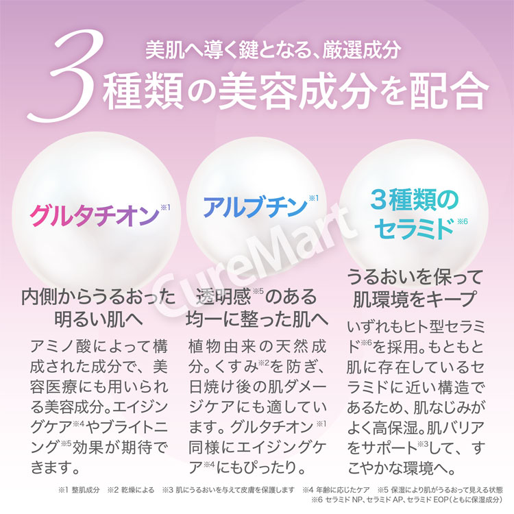 楽天市場】MDSKIN LABO グルタチオン プレミアムケアマスク 30枚入