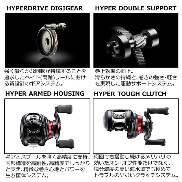 楽天市場】【訳あり】ダイワ ベイトリール 月下美人AIR TW8.5L PE