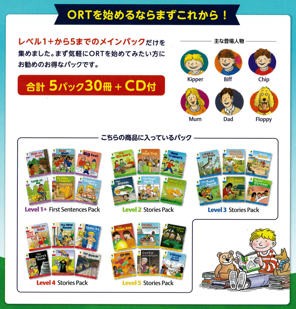 楽天市場】【在庫あり即納可】Oxford Reading Tree トランクパックA