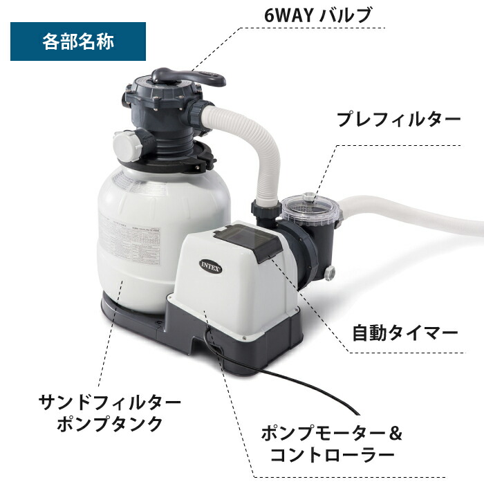楽天市場】インテックス サンドフィルターポンプ INTEX フィルター