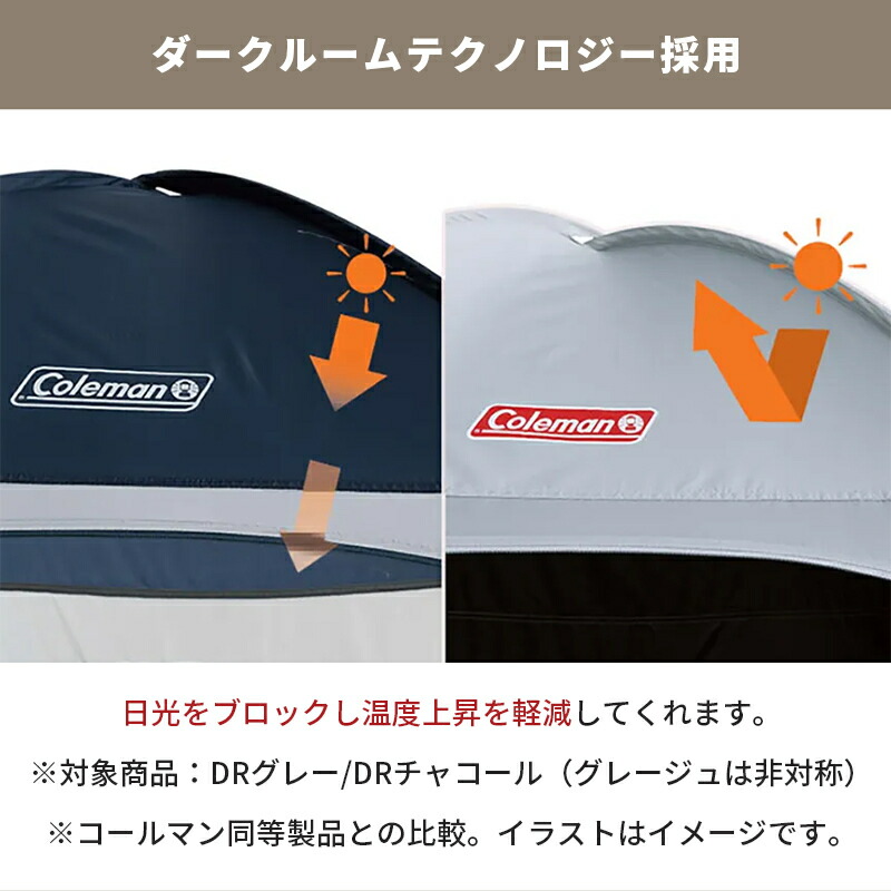 楽天市場】【公式】 コールマン クイックアップシェード DR コールマン