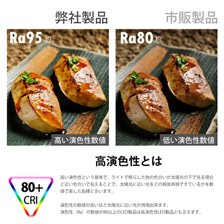 楽天市場】スポットライト 4個セット LED一体型 LED電球内蔵 店舗照明