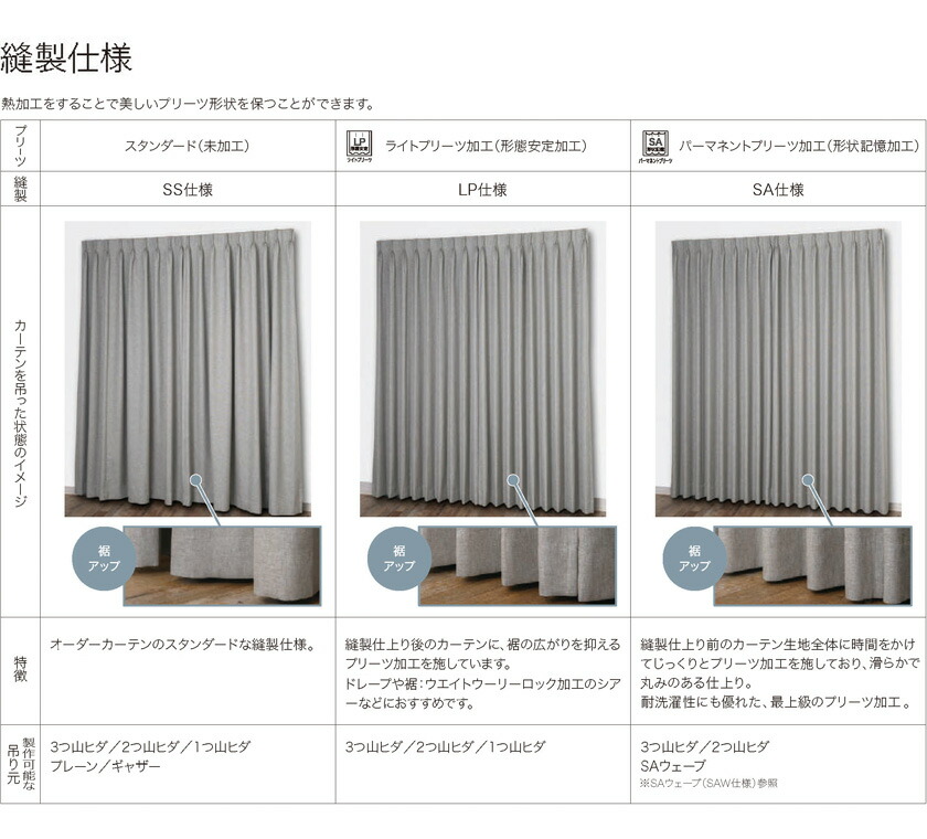 楽天市場】サンゲツ▽ストリングス オーダーカーテン SS仕様