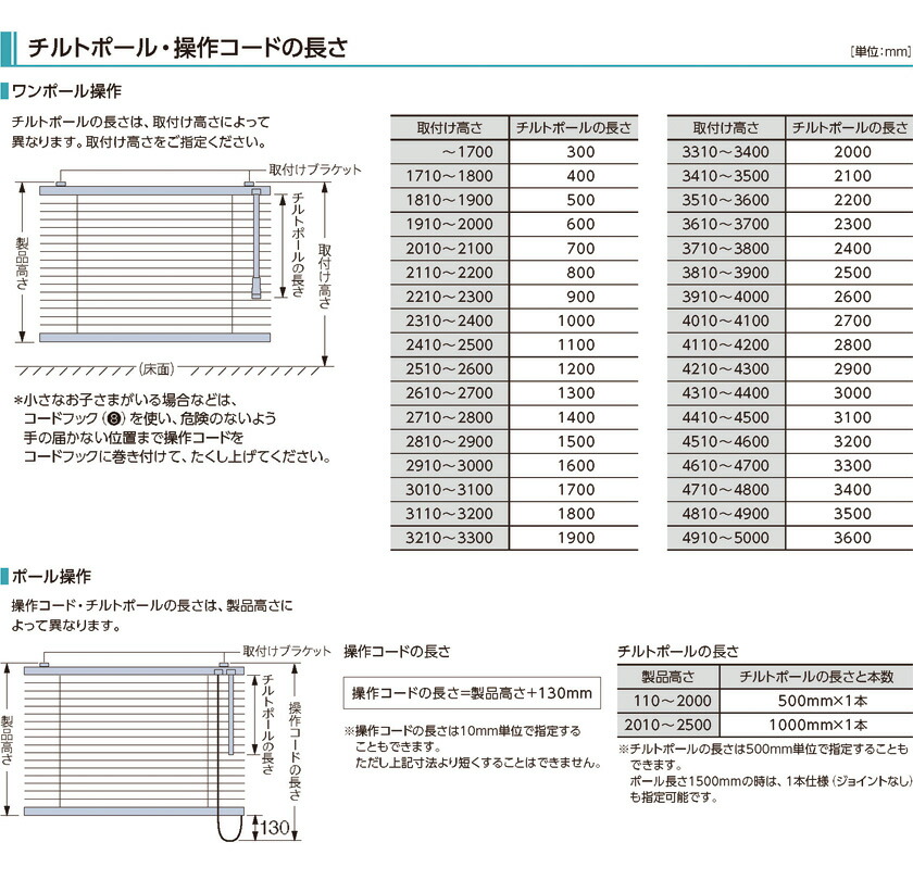 楽天市場】ヨコ型アルミブラインド▽シルキーカーテン▽タチカワ