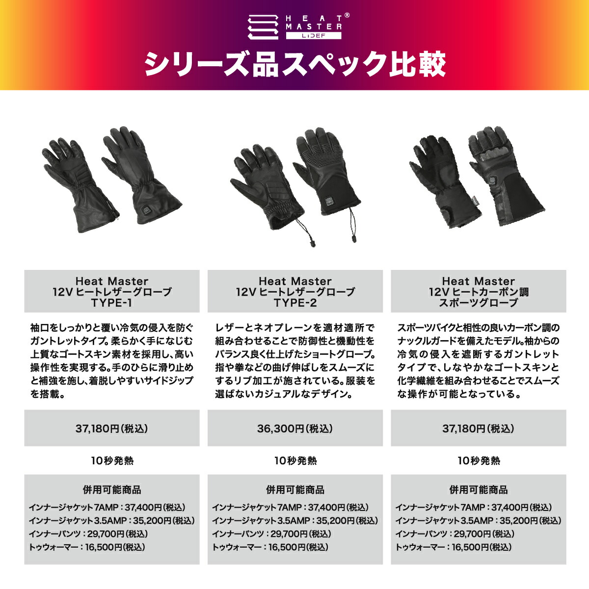 楽天市場】ヒートマスター 12VヒートレザーグローブTYPE-2 LIDEF Heat