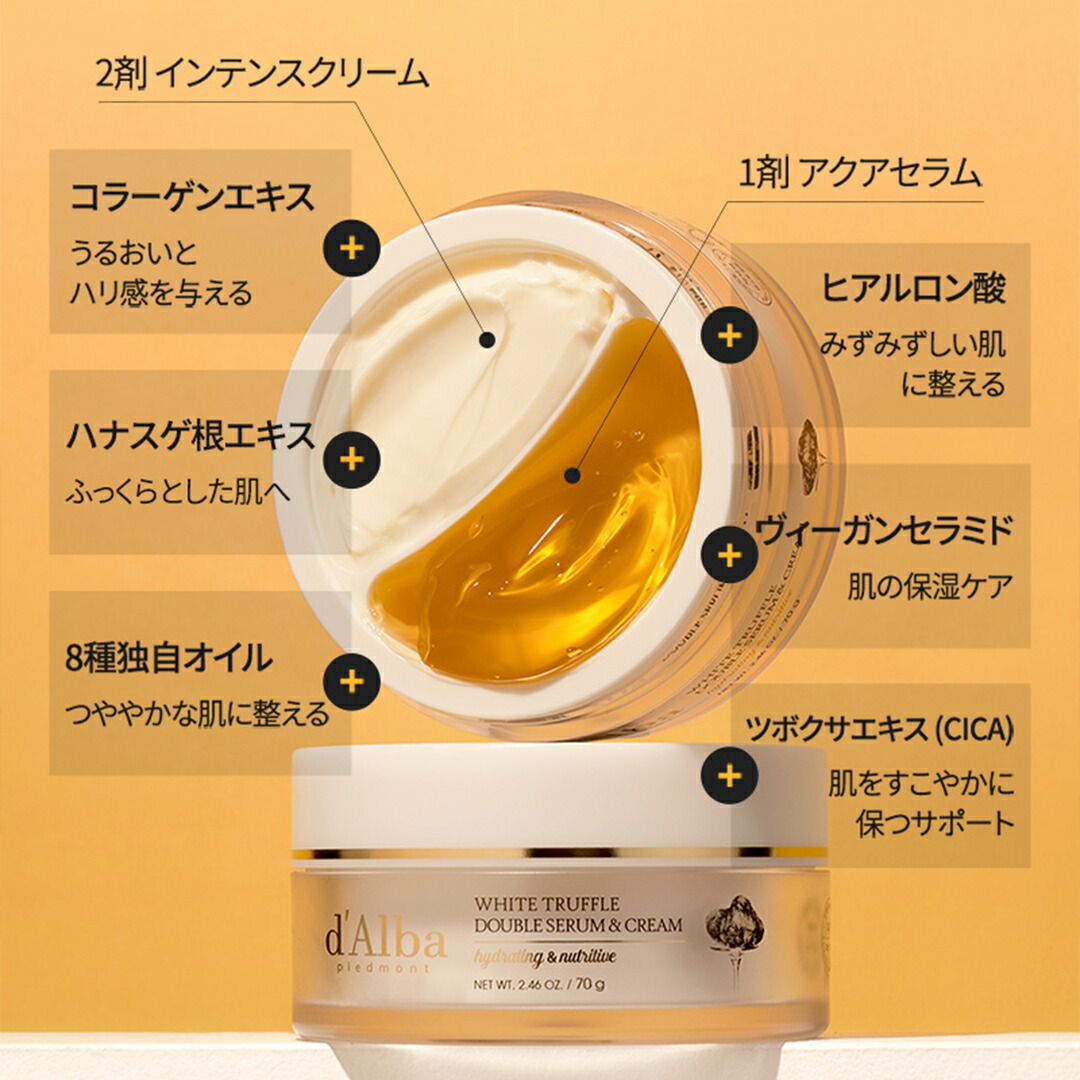 楽天市場】＼最大20%OFF+送料無料／【 d'Alba ( ダルバ ) 公式