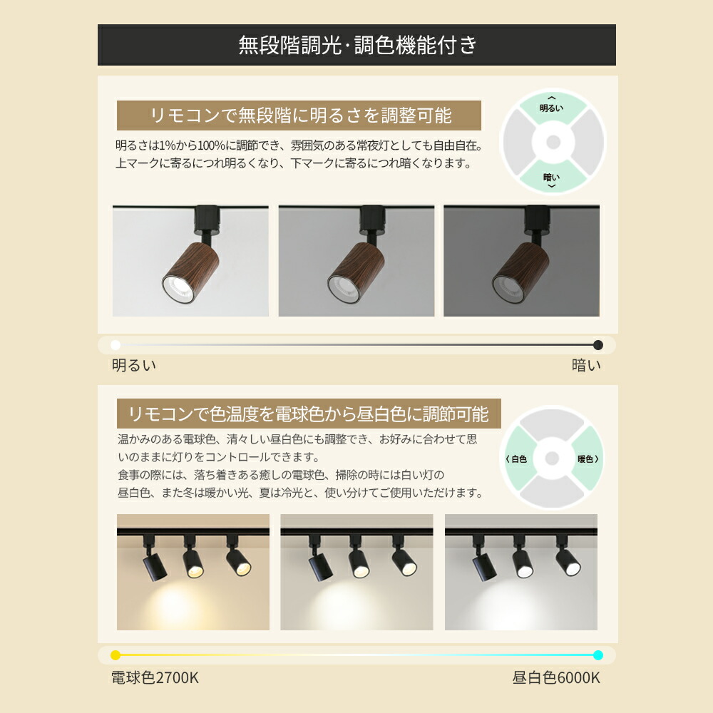 楽天市場】楽天1位 スポットライト 調光 調色【1/2/3/4/6/10/16灯