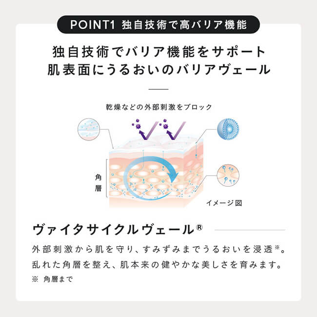 楽天市場】【公式店】ディセンシア クリーム 本品 リフィル 敏感肌用